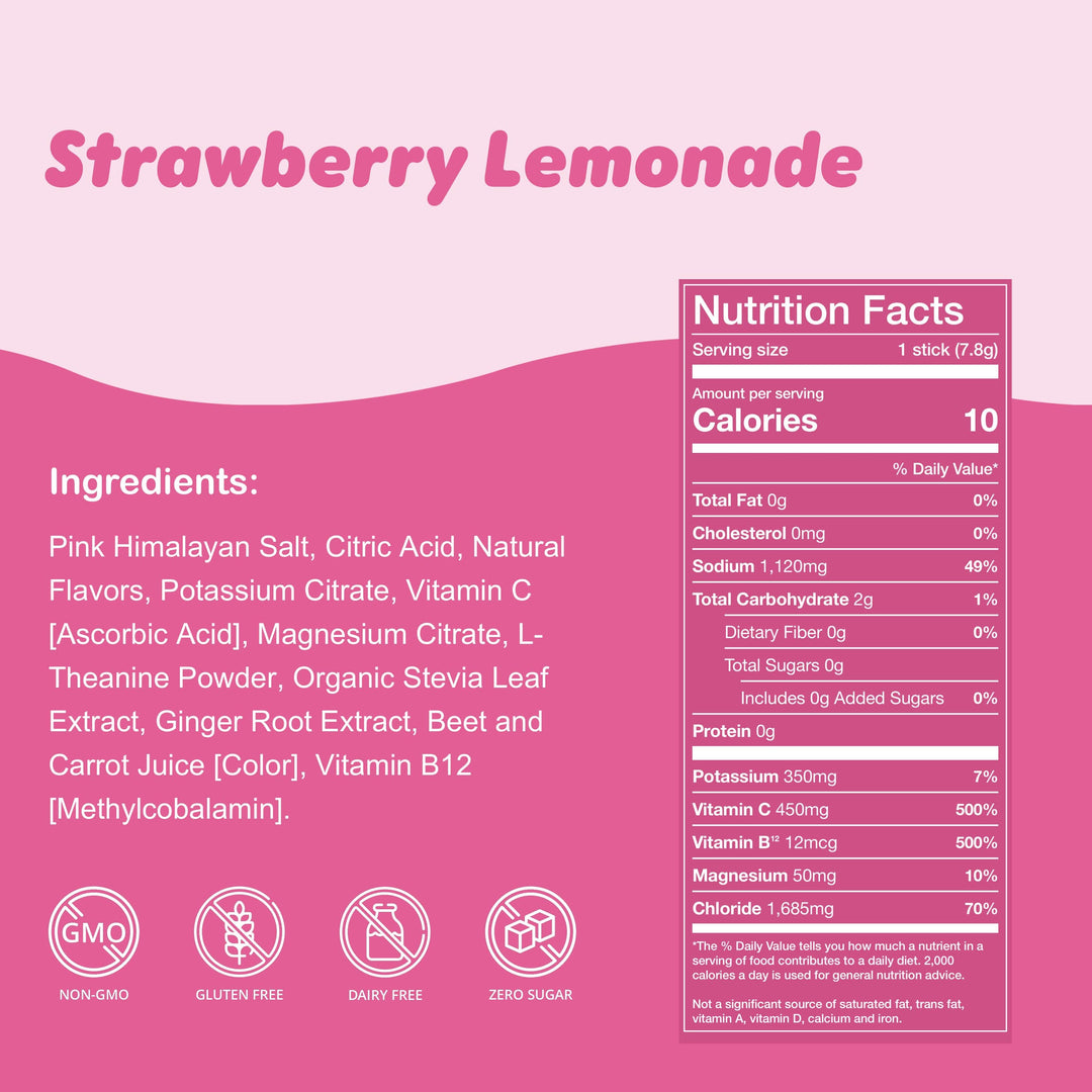 Waterboy Weekend Recovery: Strawberry Lemonade / 12 pk