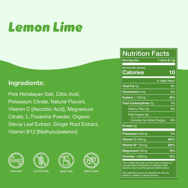 Waterboy Weekend Recovery: Lemon Lime / 12 pk
