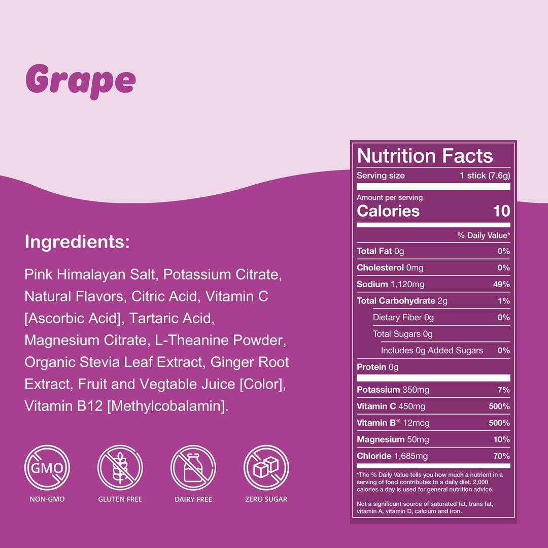 Waterboy Weekend Recovery: Grape / 12 pk