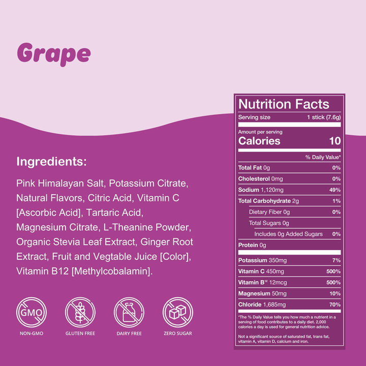 Waterboy Weekend Recovery: Grape / 12 pk