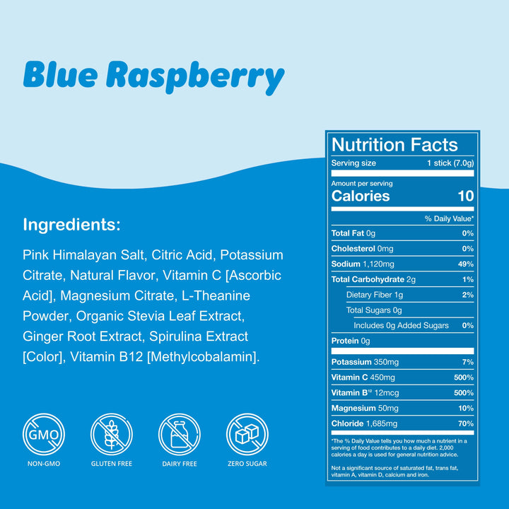 Waterboy Weekend Recovery: Blue Raspberry / 12 pk