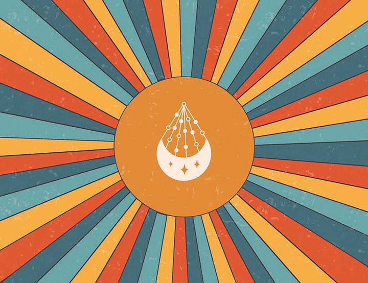 Happiness Flashcards