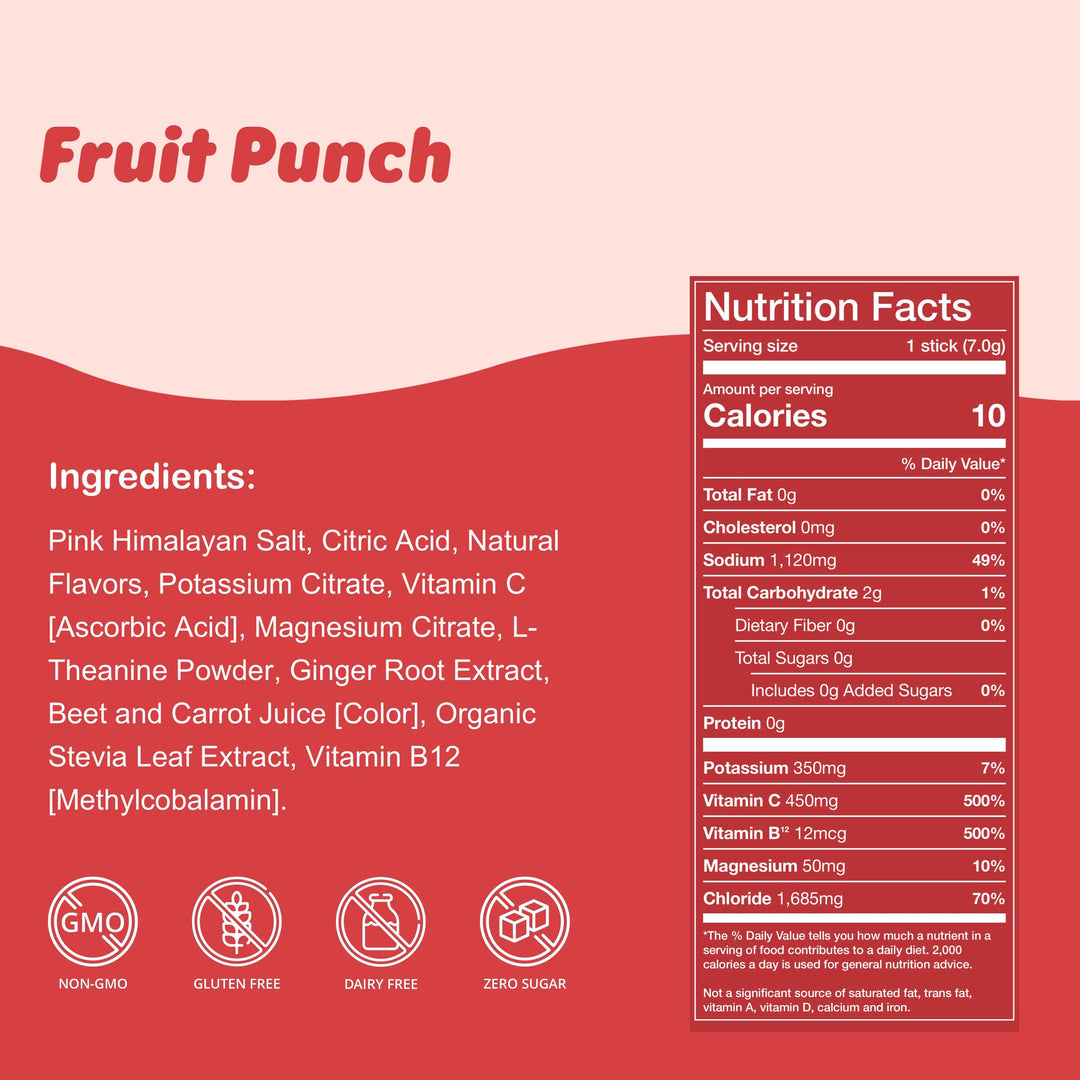 Waterboy Weekend Recovery: Fruit Punch / 12 pk